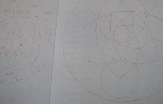 Photo of initial drawings of mandala.